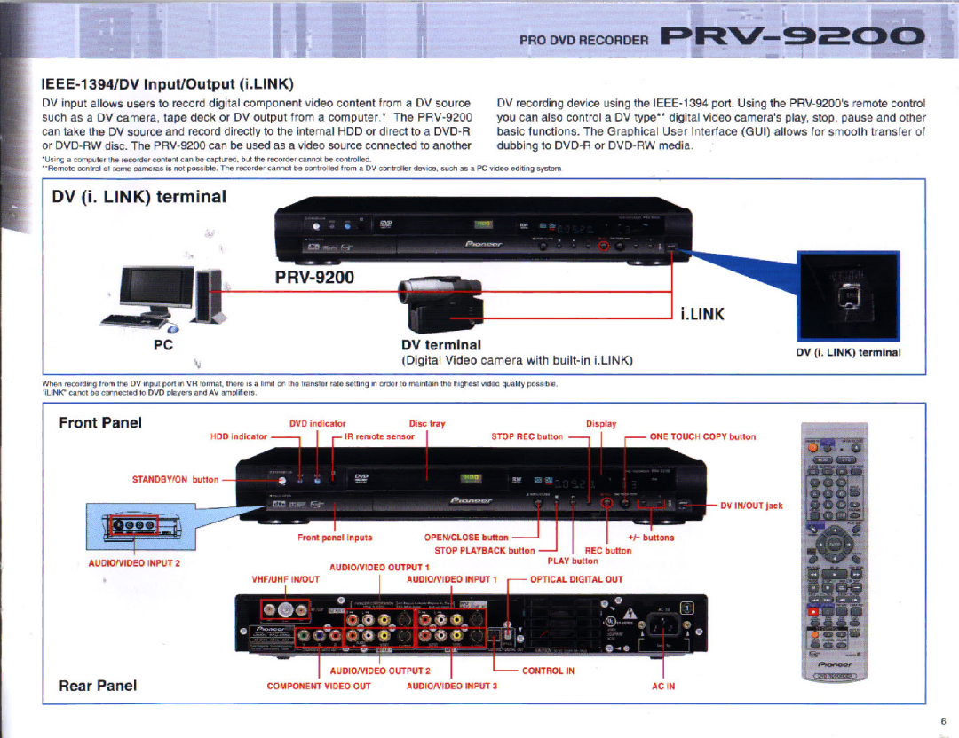 Pioneer PRV-9200 manual 