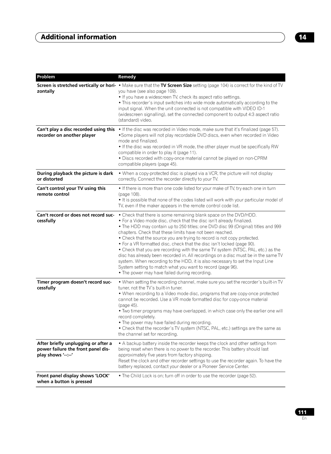 Pioneer PRV-9200 operating instructions Additional information 