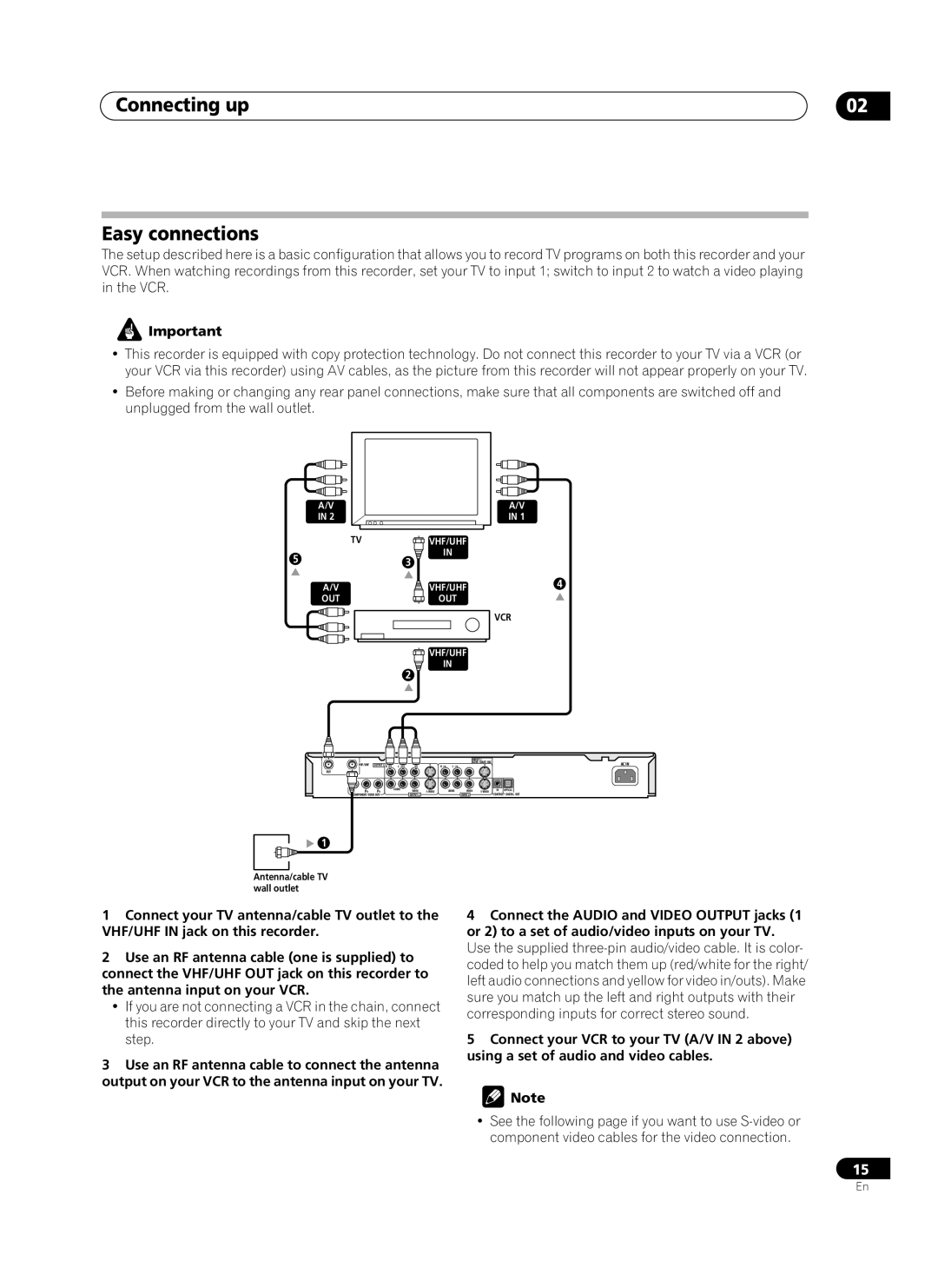 Pioneer PRV-9200 operating instructions Connecting up Easy connections, Vcr 