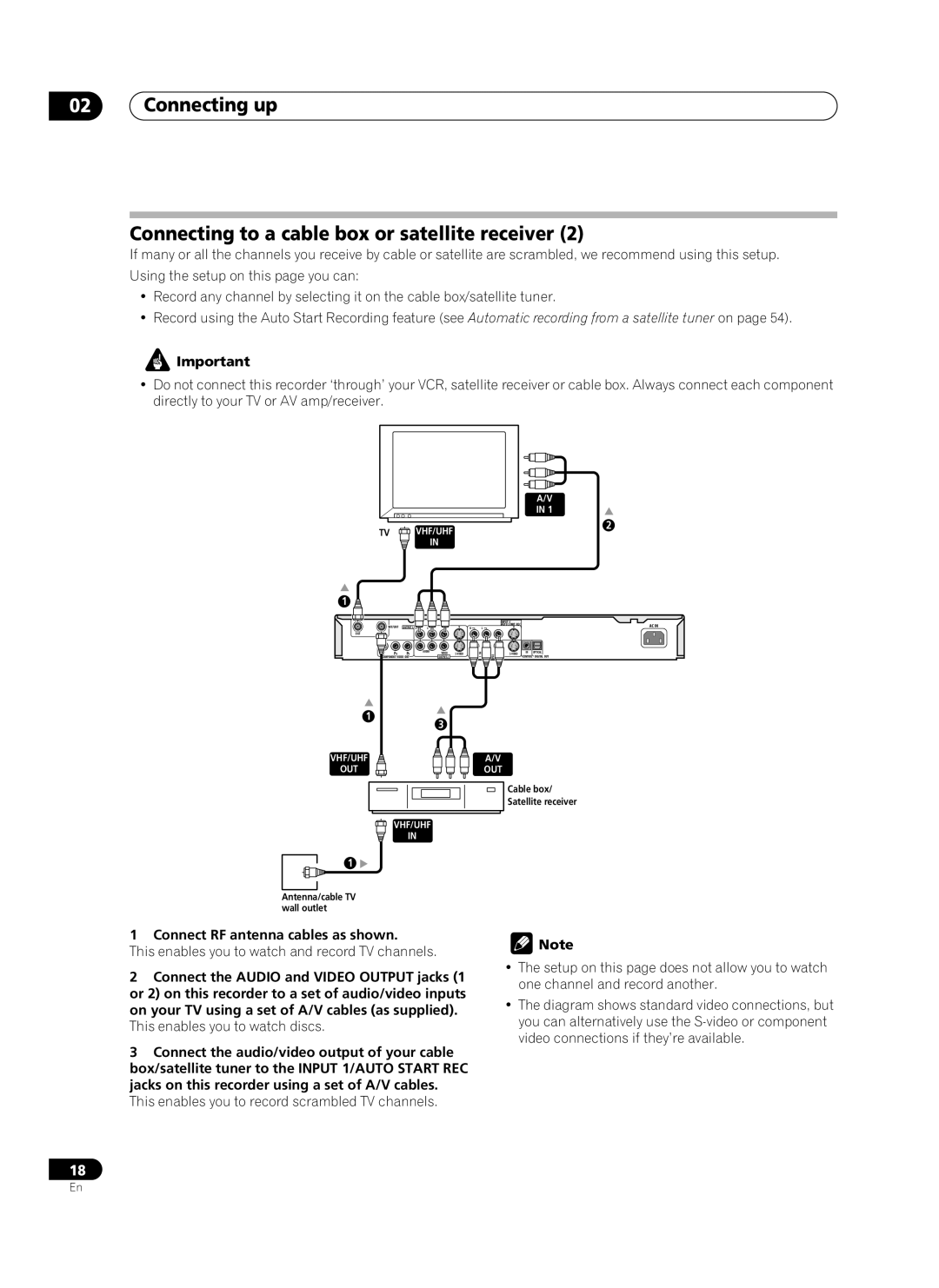 Pioneer PRV-9200 operating instructions This enables you to watch discs 