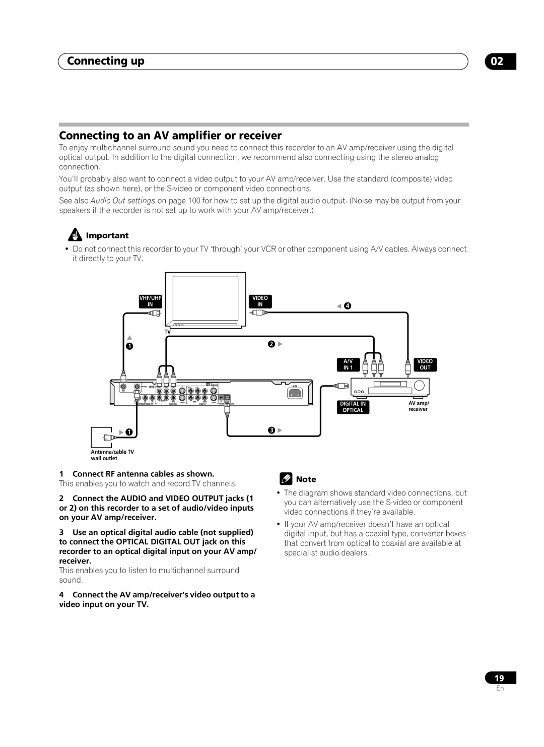Pioneer PRV-9200 operating instructions Connecting up Connecting to an AV amplifier or receiver 