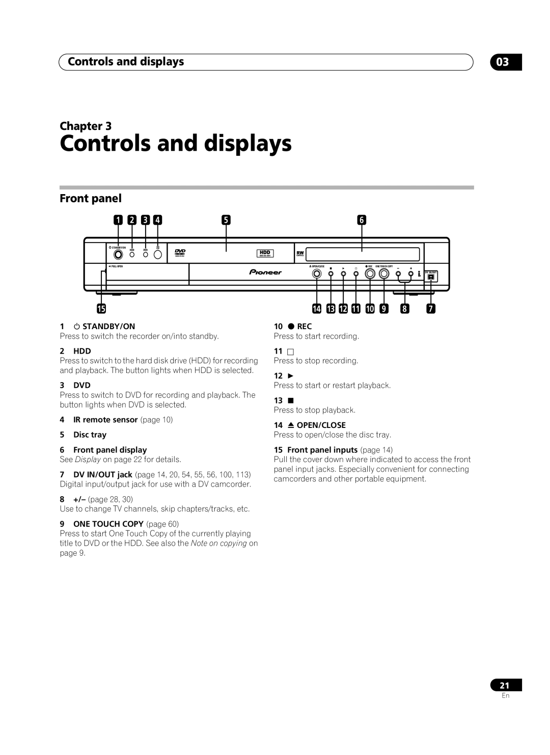 Pioneer PRV-9200 operating instructions Controls and displays Chapter, Front panel 