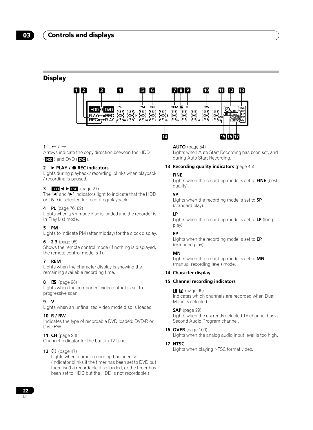 Pioneer PRV-9200 Controls and displays Display, Play / REC indicators, 10 R / RW, Recording quality indicators 