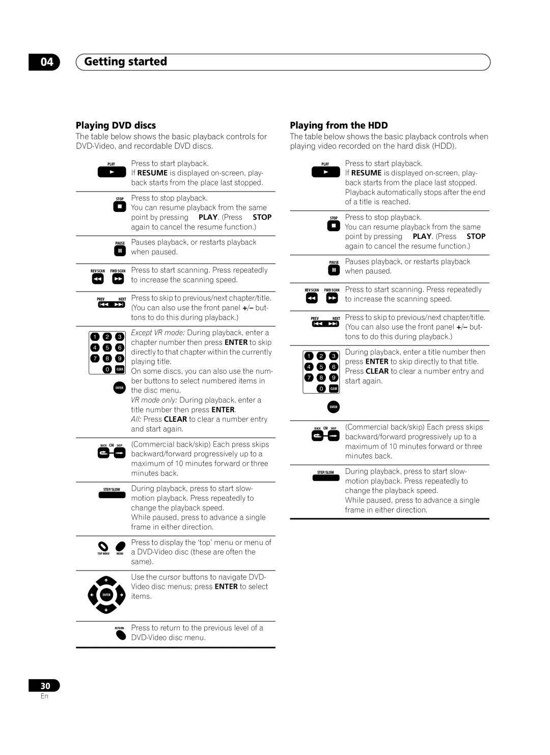 Pioneer PRV-9200 operating instructions Playing DVD discs, Playing from the HDD 