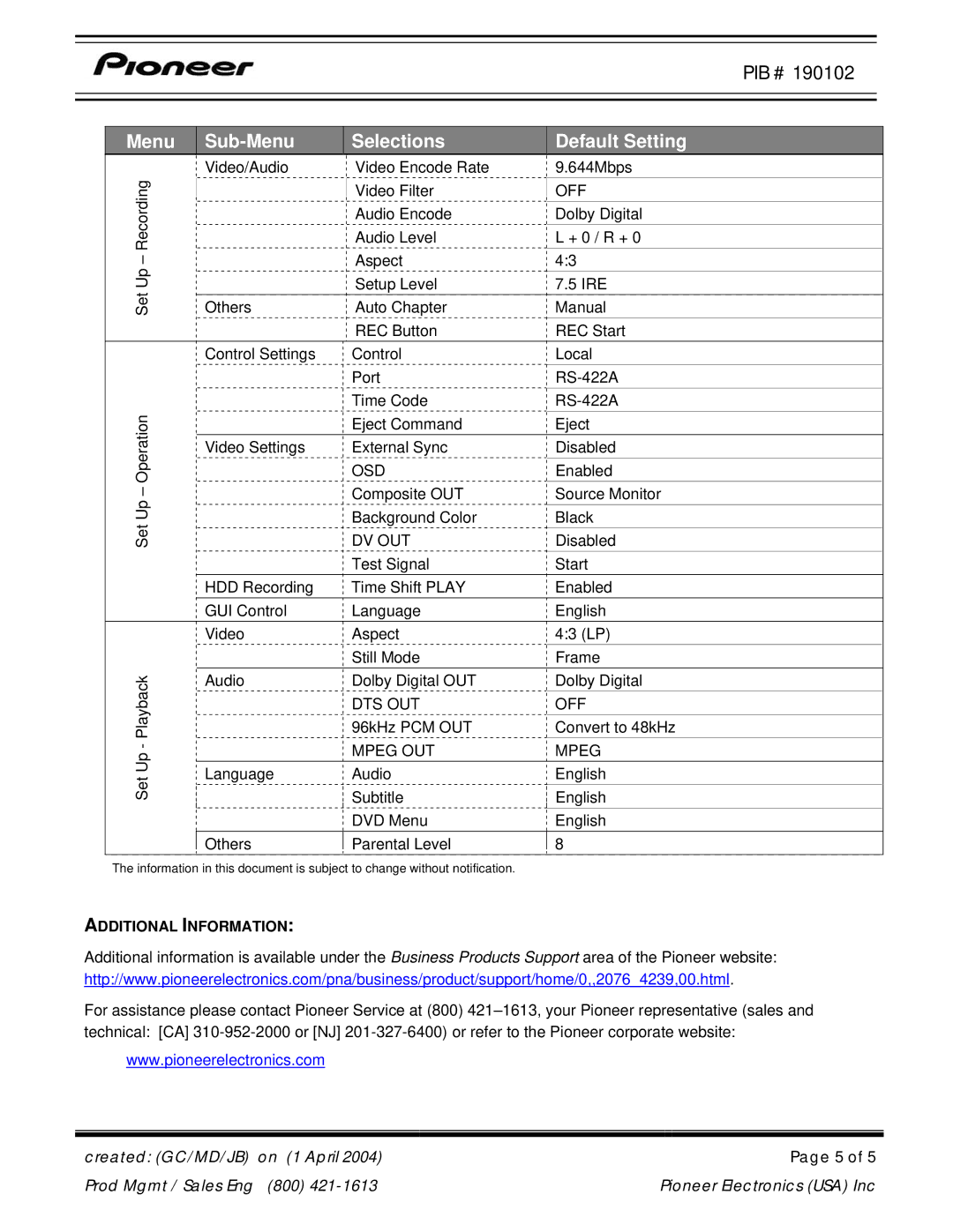 Pioneer PRV-LX1 operating instructions Menu Sub-Menu Selections 