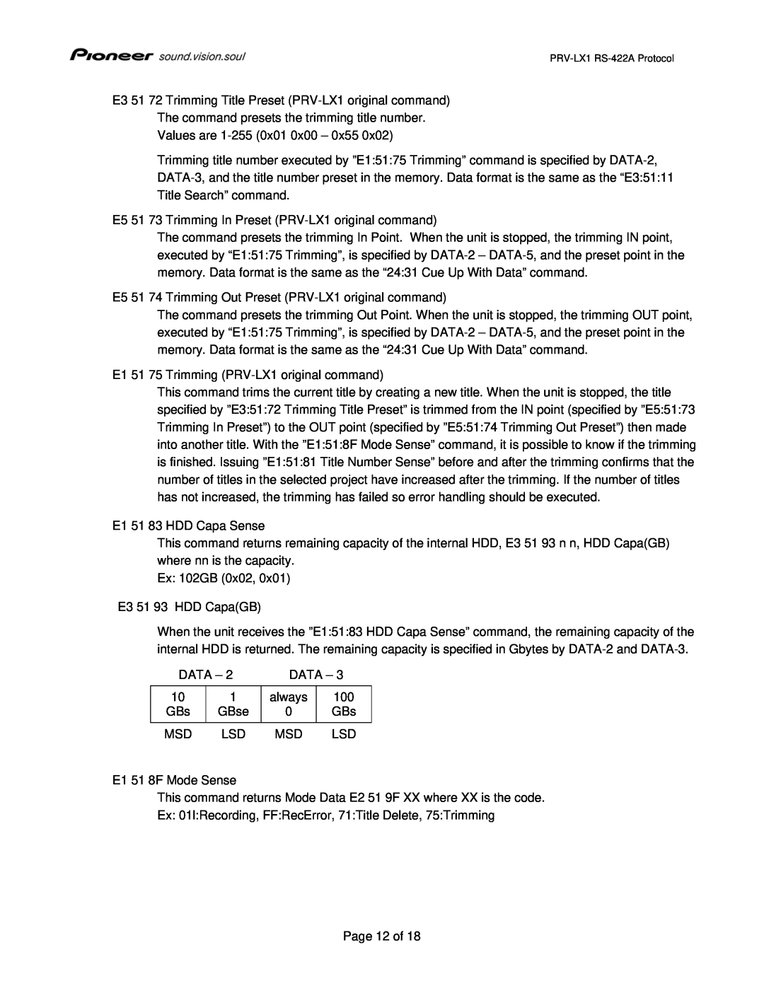 Pioneer PRV-LX1 manual The command presets the trimming title number 