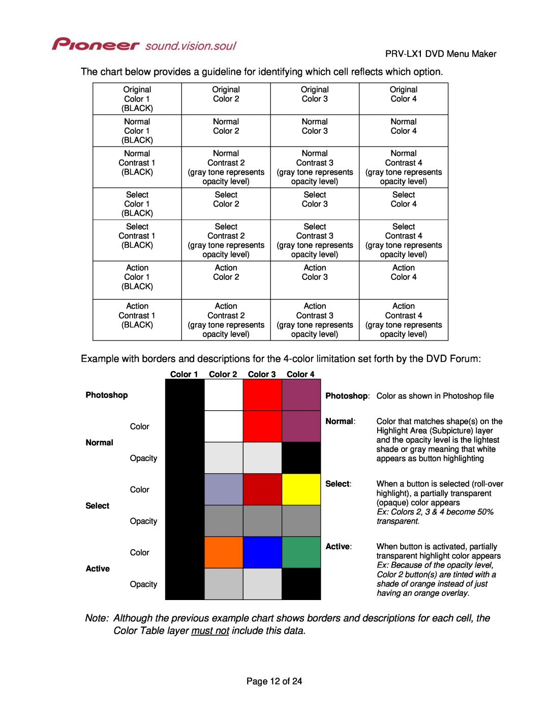 Pioneer PRV-LX1DVD Menu Maker, Page 12 of, Color 1 Color 2 Color 3 Color, Photoshop, Normal, Opacity, Select, Active 