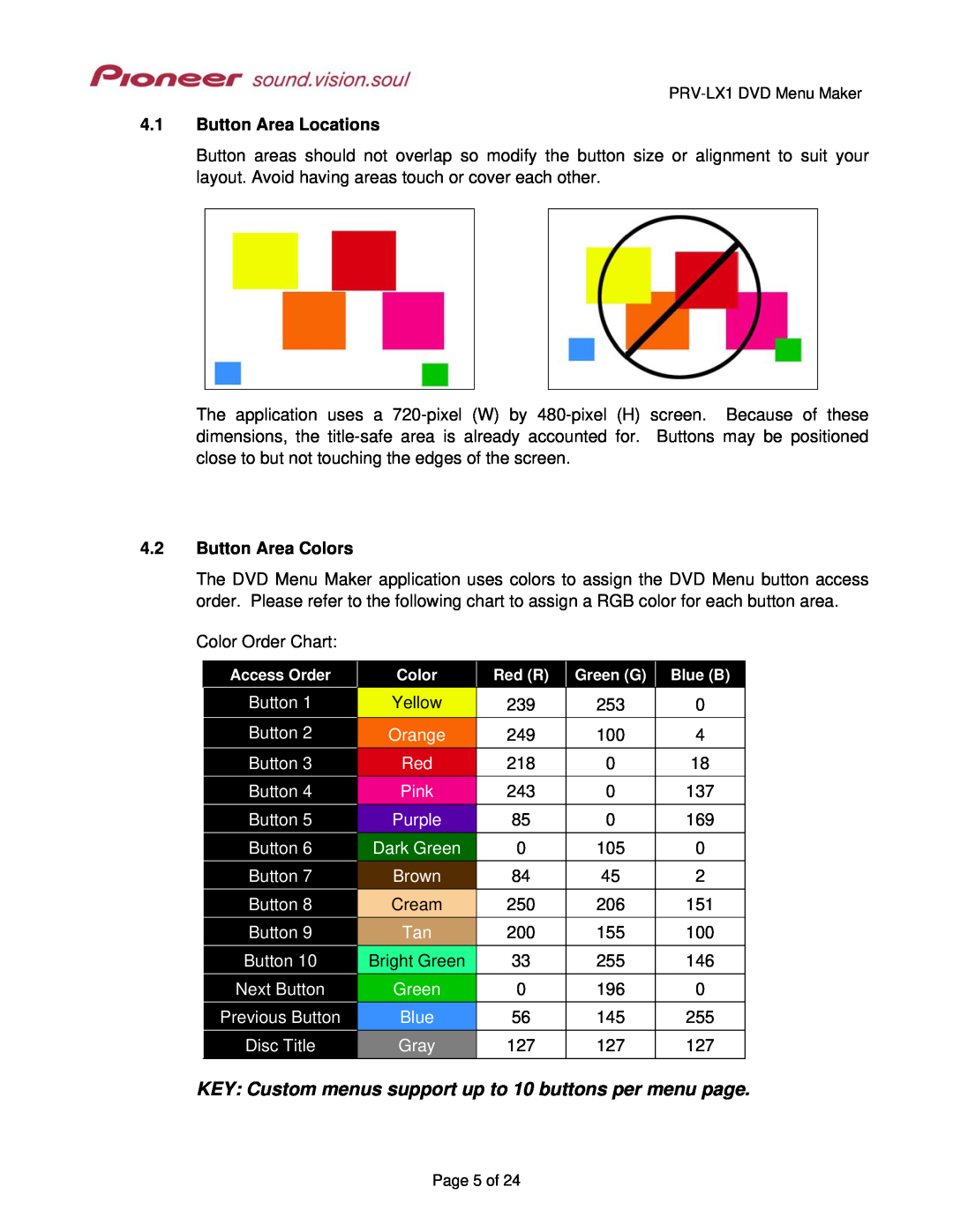 Pioneer PRV-LX1 manual 4.1Button Area Locations, 4.2Button Area Colors 