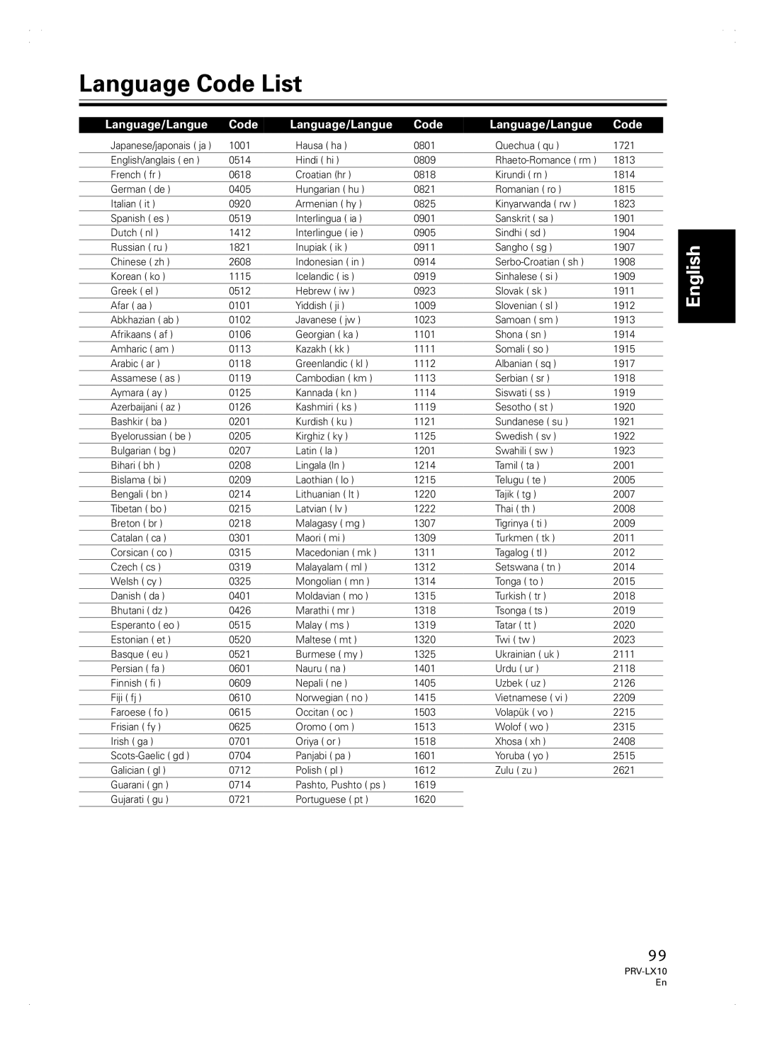 Pioneer PRV-LX10 manual Language Code List, Language/Langue Code 