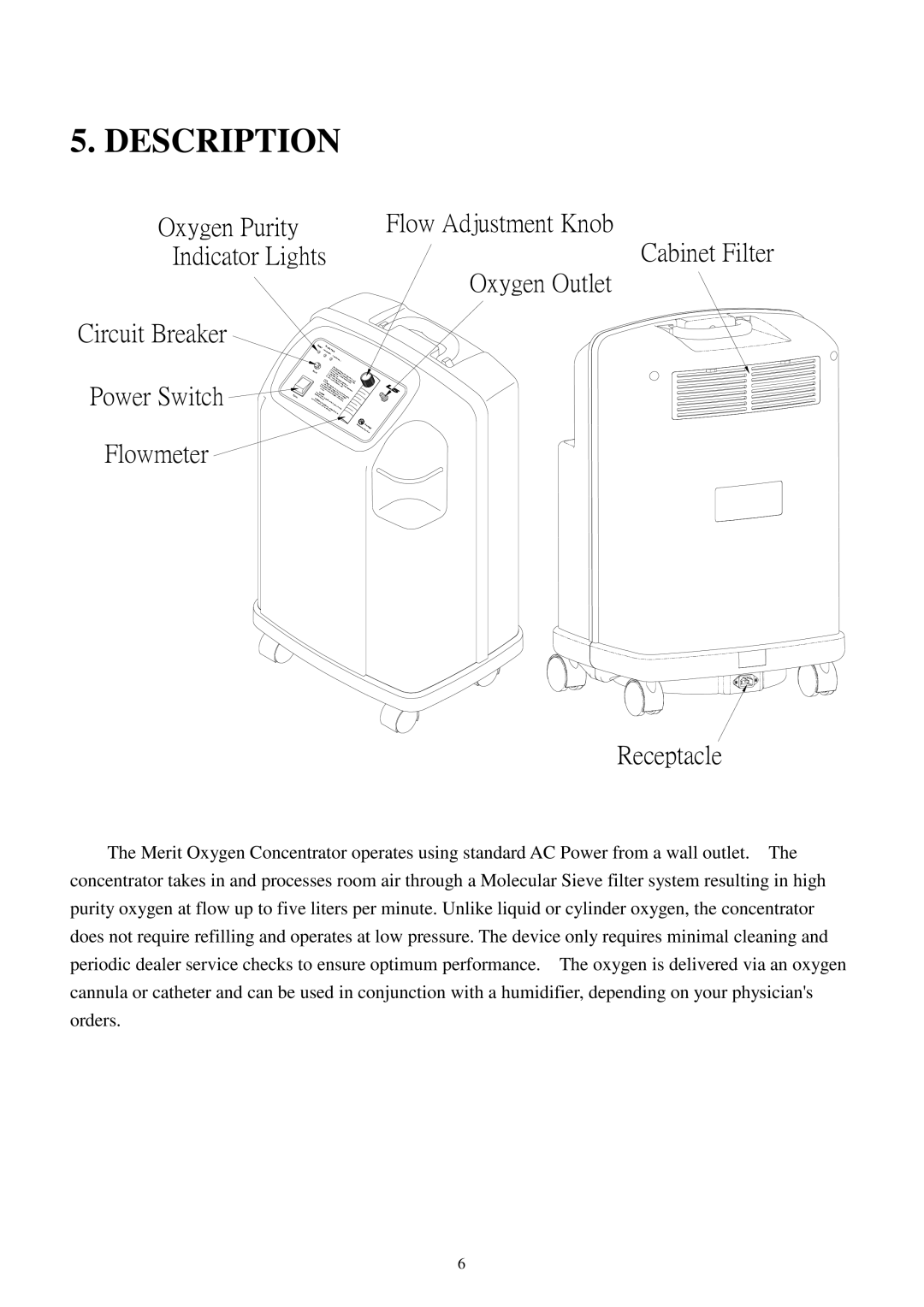 Pioneer Q150 owner manual Description 