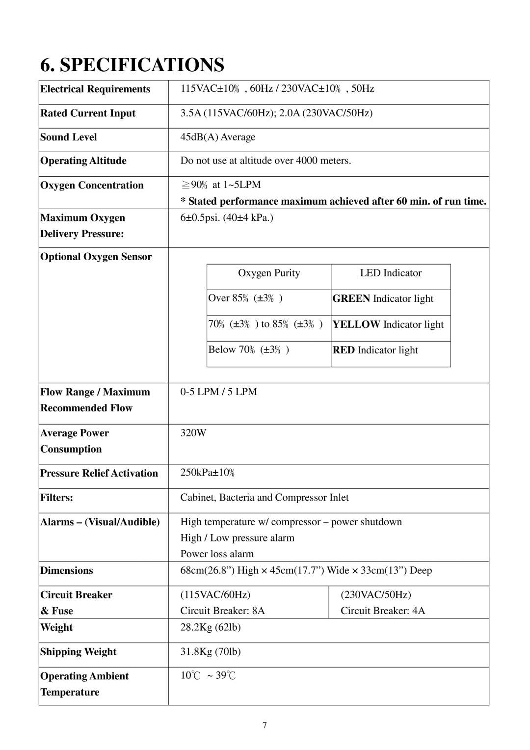 Pioneer Q150 owner manual Specifications 