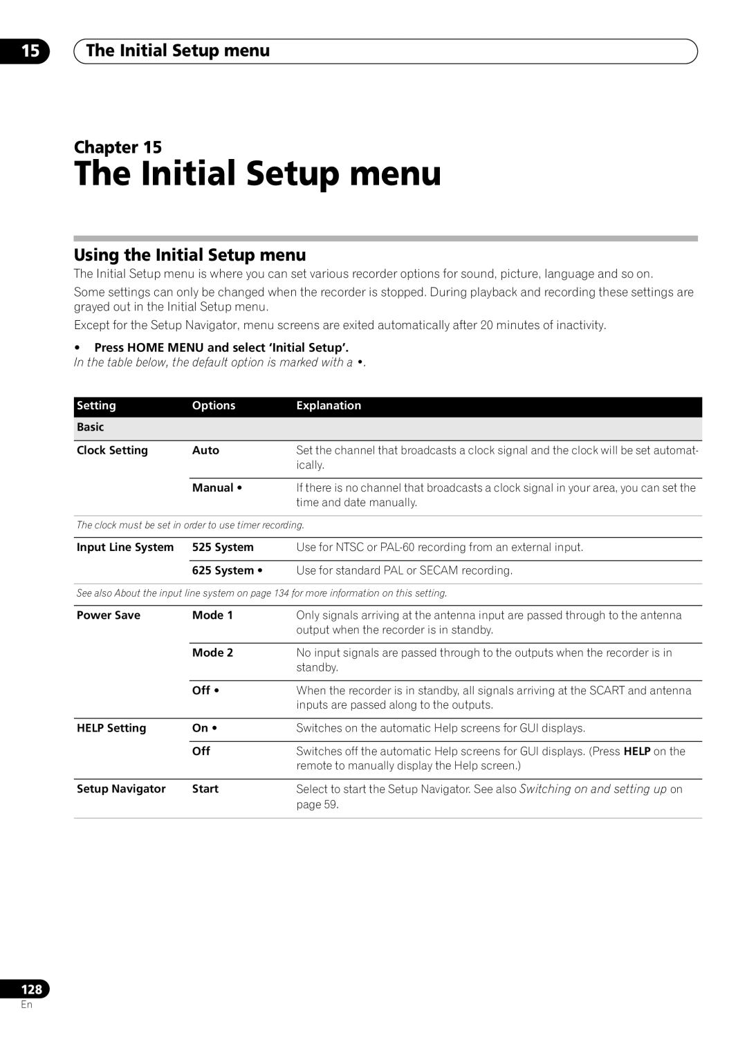 Pioneer RCS-404H, RCS-505H manual Initial Setup menu Chapter, Using the Initial Setup menu, Setting Options Explanation 