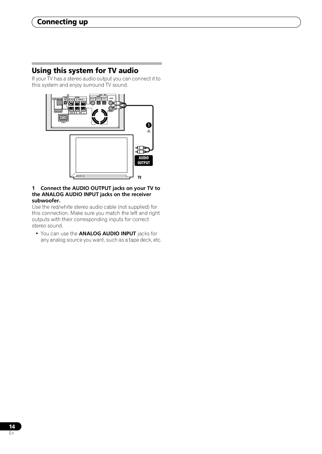 Pioneer RCS-404H, RCS-505H, RCS-606H manual Connecting up Using this system for TV audio 