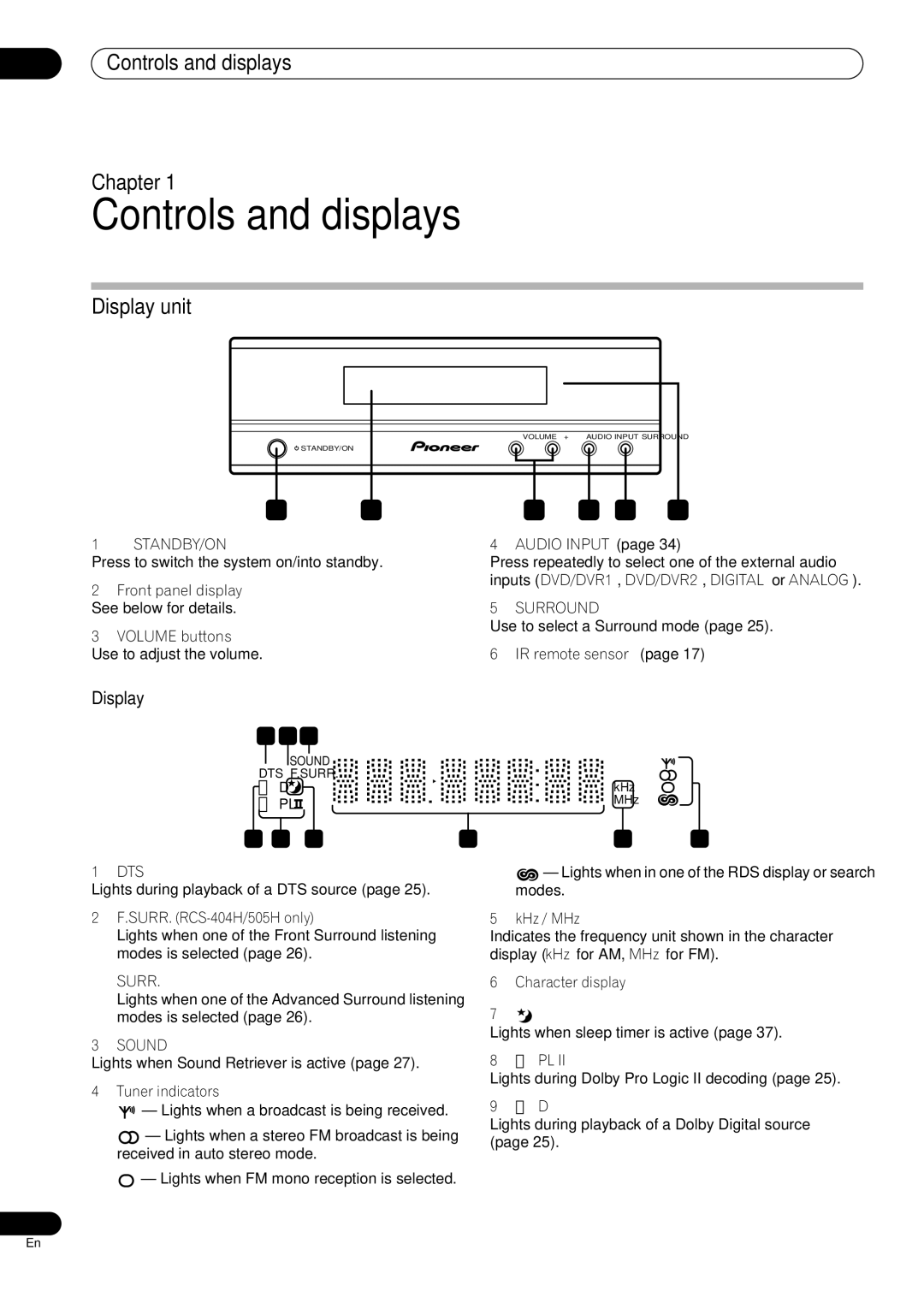 Pioneer RCS-606H, RCS-505H, RCS-404H manual Controls and displays Chapter, Display unit 