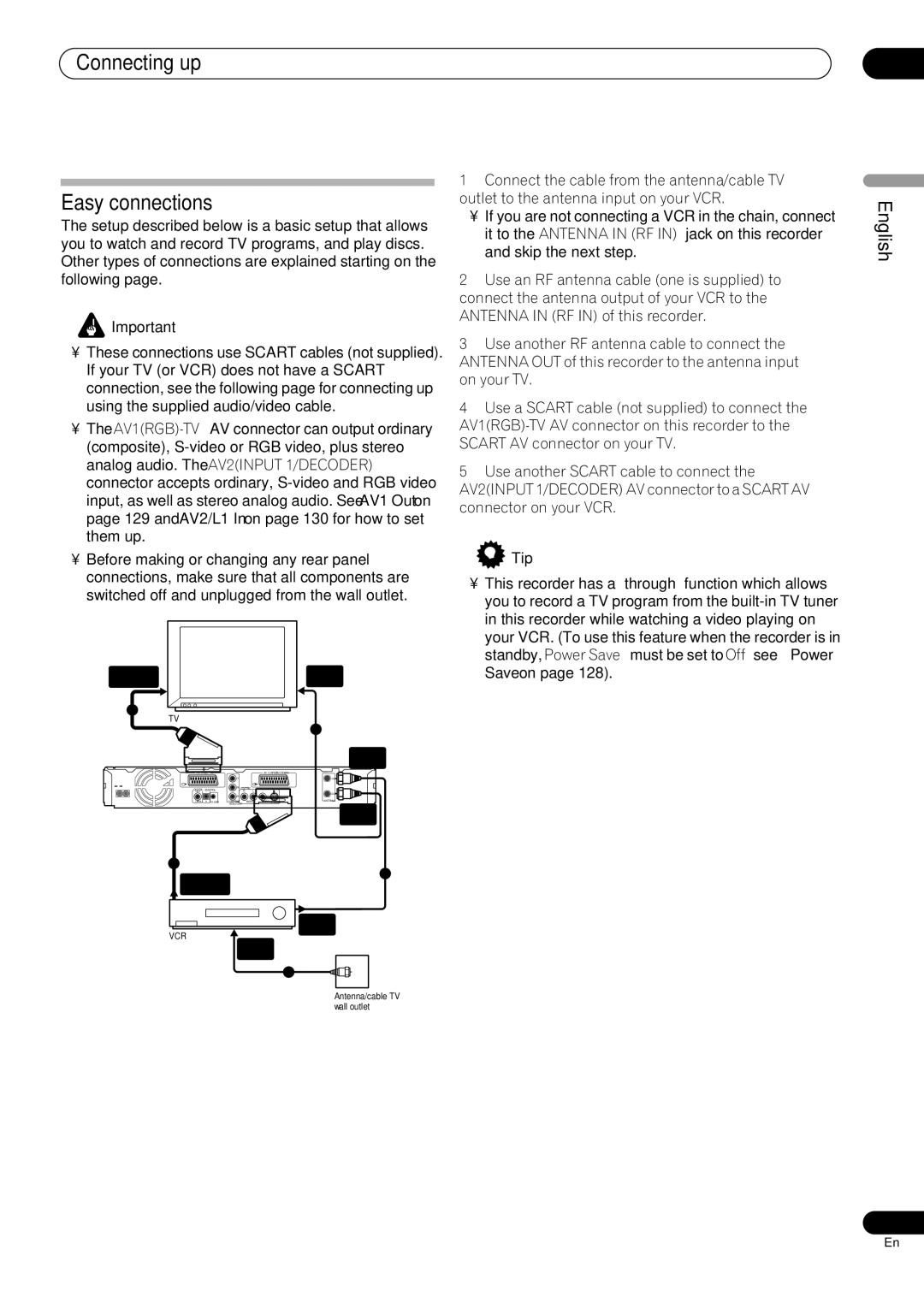 Pioneer RCS-505H, RCS-606H, RCS-404H manual Connecting up Easy connections, Antenna 