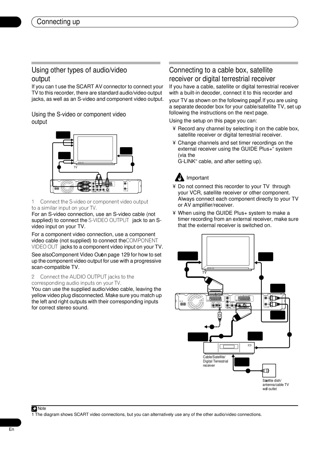 Pioneer RCS-606H manual Connecting up Using other types of audio/video output, Using the S-video or component video output 