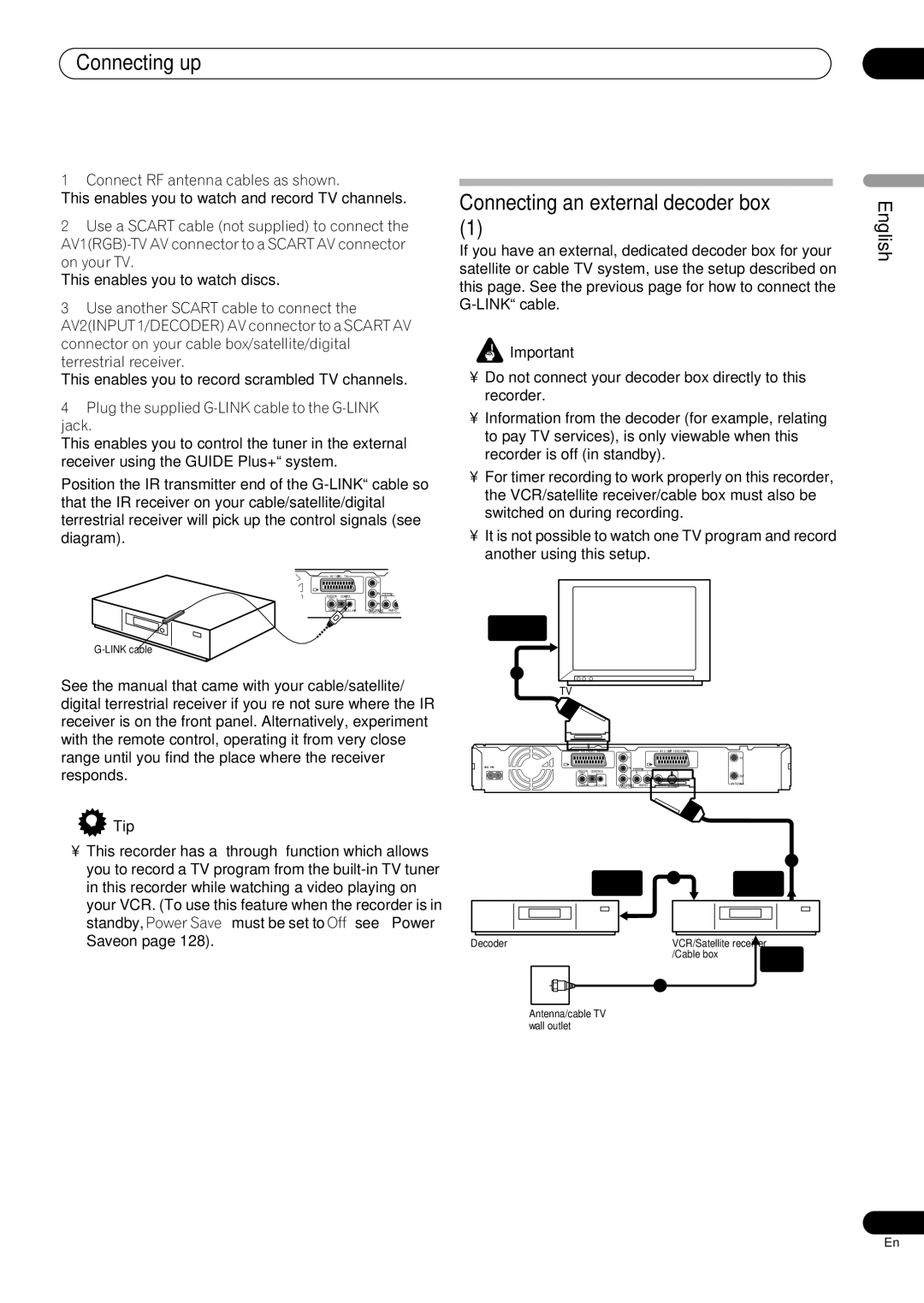 Pioneer RCS-404H, RCS-505H, RCS-606H manual Connecting an external decoder box, Connect RF antenna cables as shown 