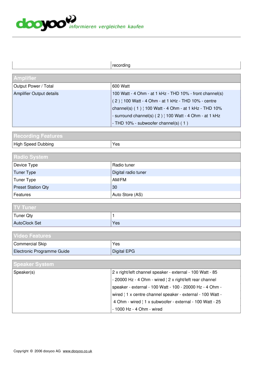 Pioneer RCS-606H-S manual Amplifier, Recording Features, Radio System, TV Tuner, Video Features, Speaker System 