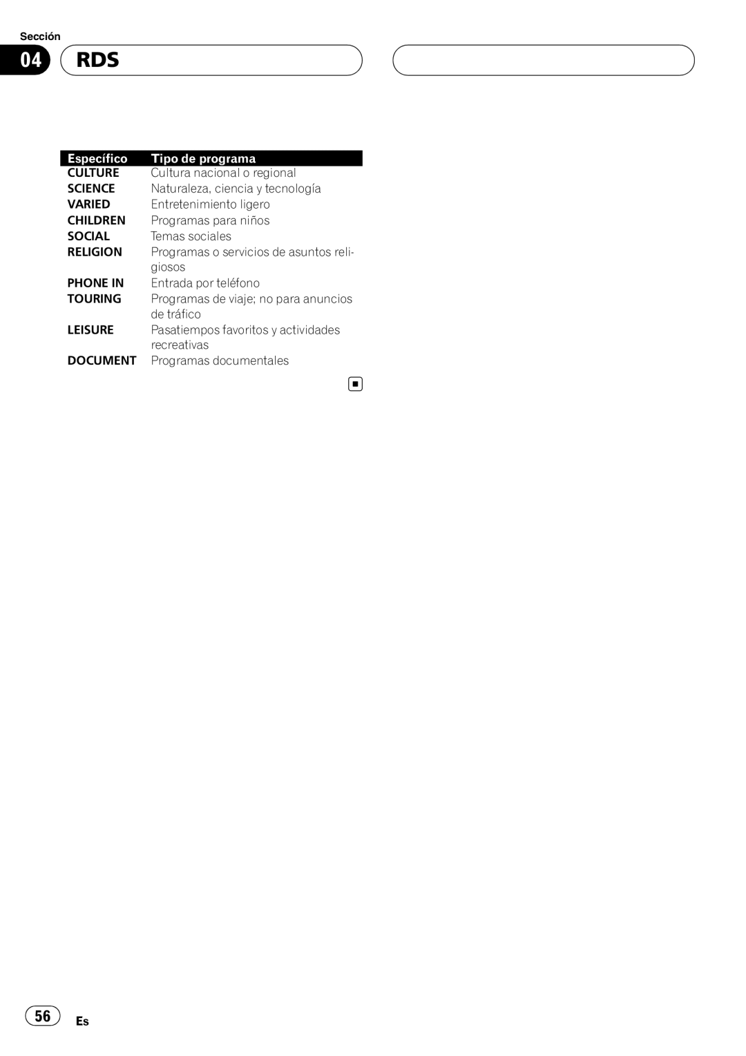 Pioneer RDS DEH-P40MP operation manual Cultura nacional o regional 