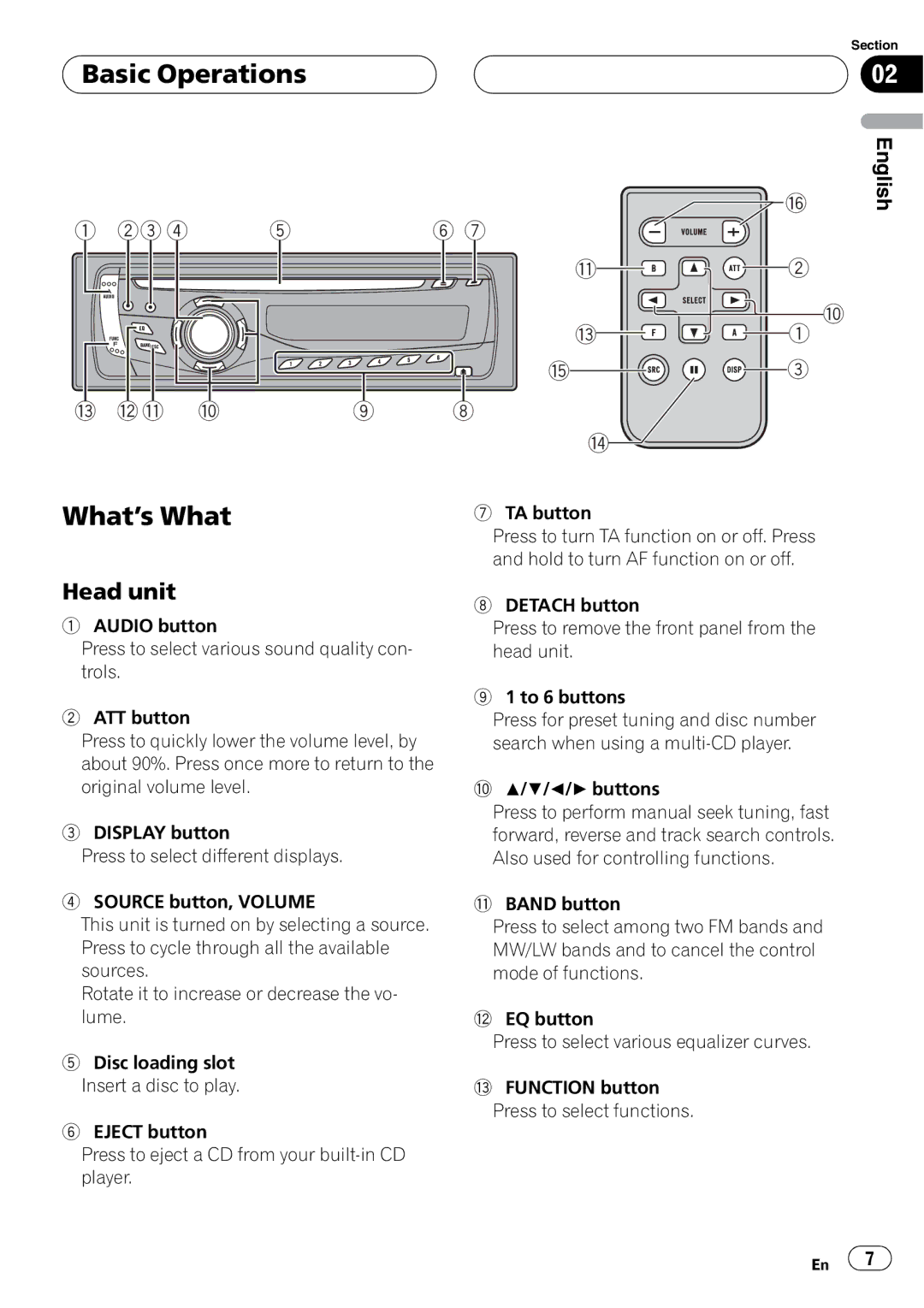 Pioneer RDS DEH-P40MP operation manual Basic Operations What ’s What, Head unit 