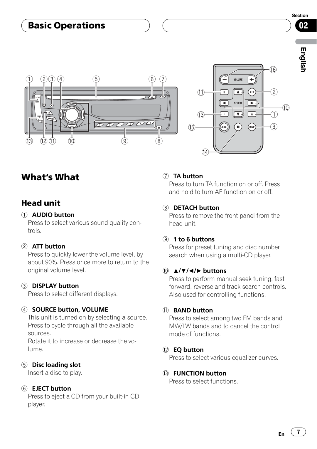 Pioneer RDS DEH-P40MP operation manual Basic Operations, What’s What, Head unit 