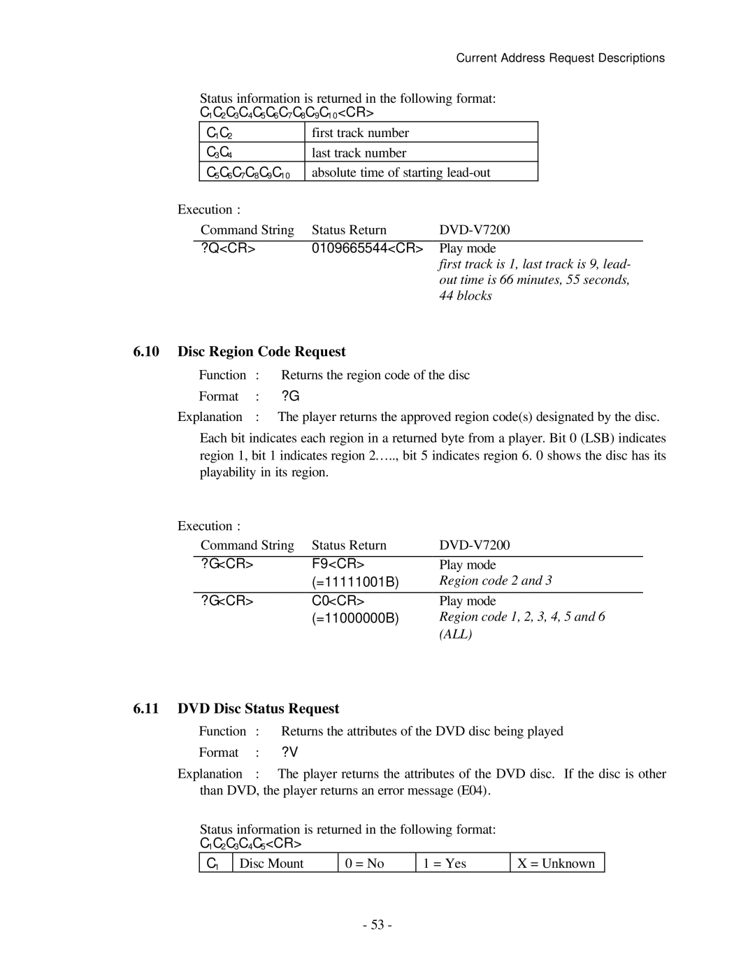 Pioneer RS-232C manual Disc Region Code Request, DVD Disc Status Request 