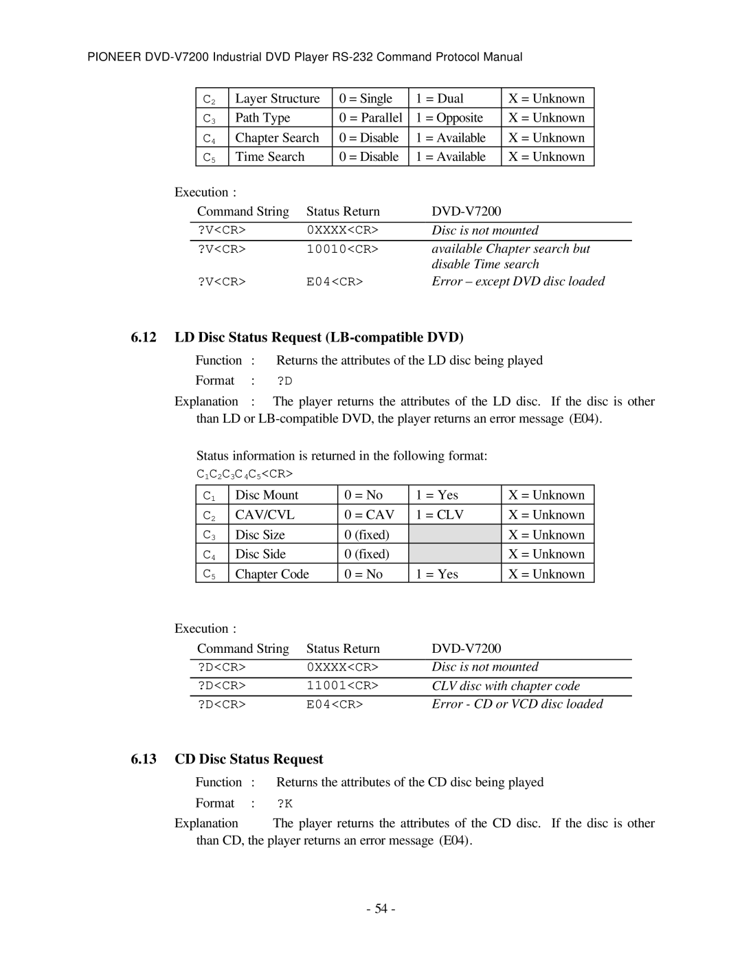 Pioneer RS-232C manual LD Disc Status Request LB-compatible DVD, CD Disc Status Request, Cav/Cvl = Cav 