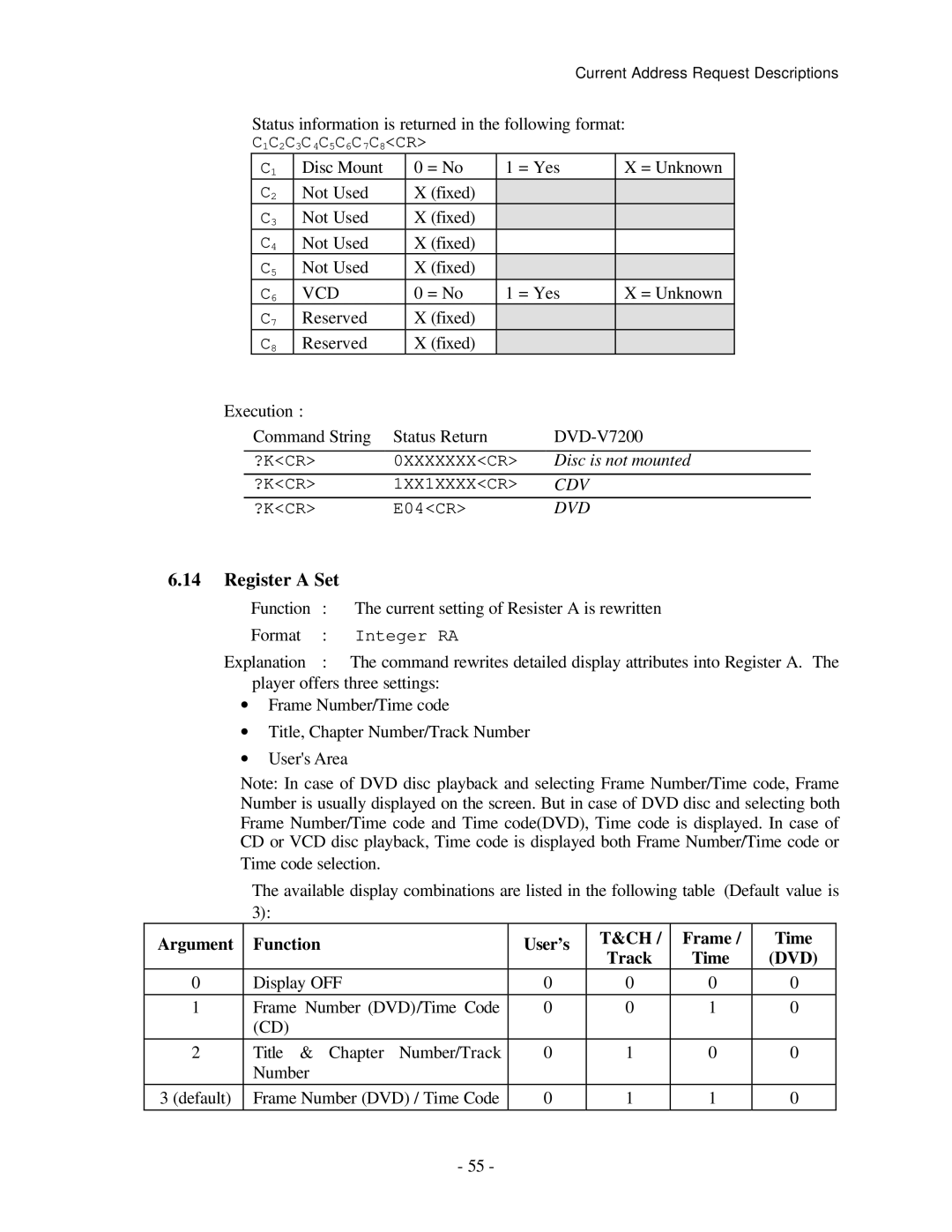 Pioneer RS-232C manual Register a Set, Dvd 