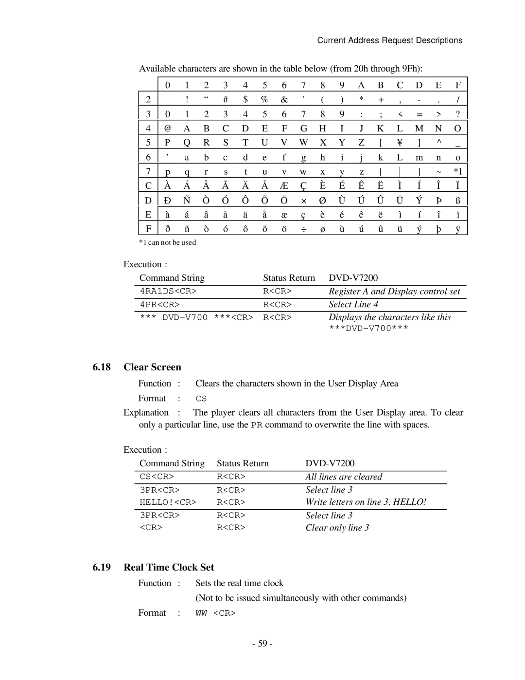 Pioneer RS-232C manual Clear Screen, Real Time Clock Set, Â Ã Ä Å Æ Ç È É Ê Ë Ì Í Î Ï 