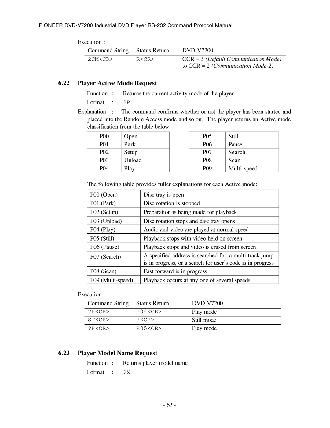 Pioneer RS-232C manual Player Active Mode Request, Player Model Name Request 