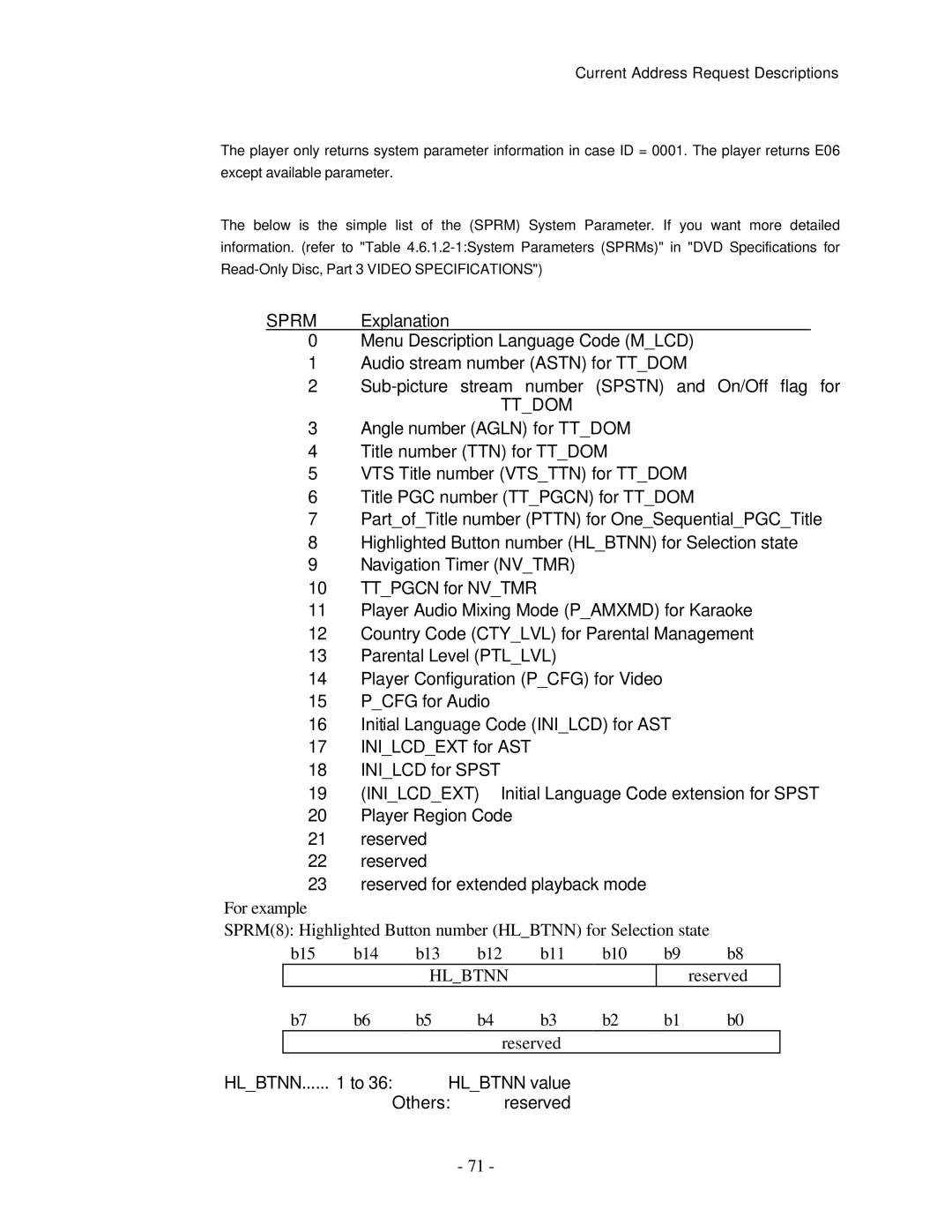 Pioneer RS-232C manual Ttdom, Hlbtnn 