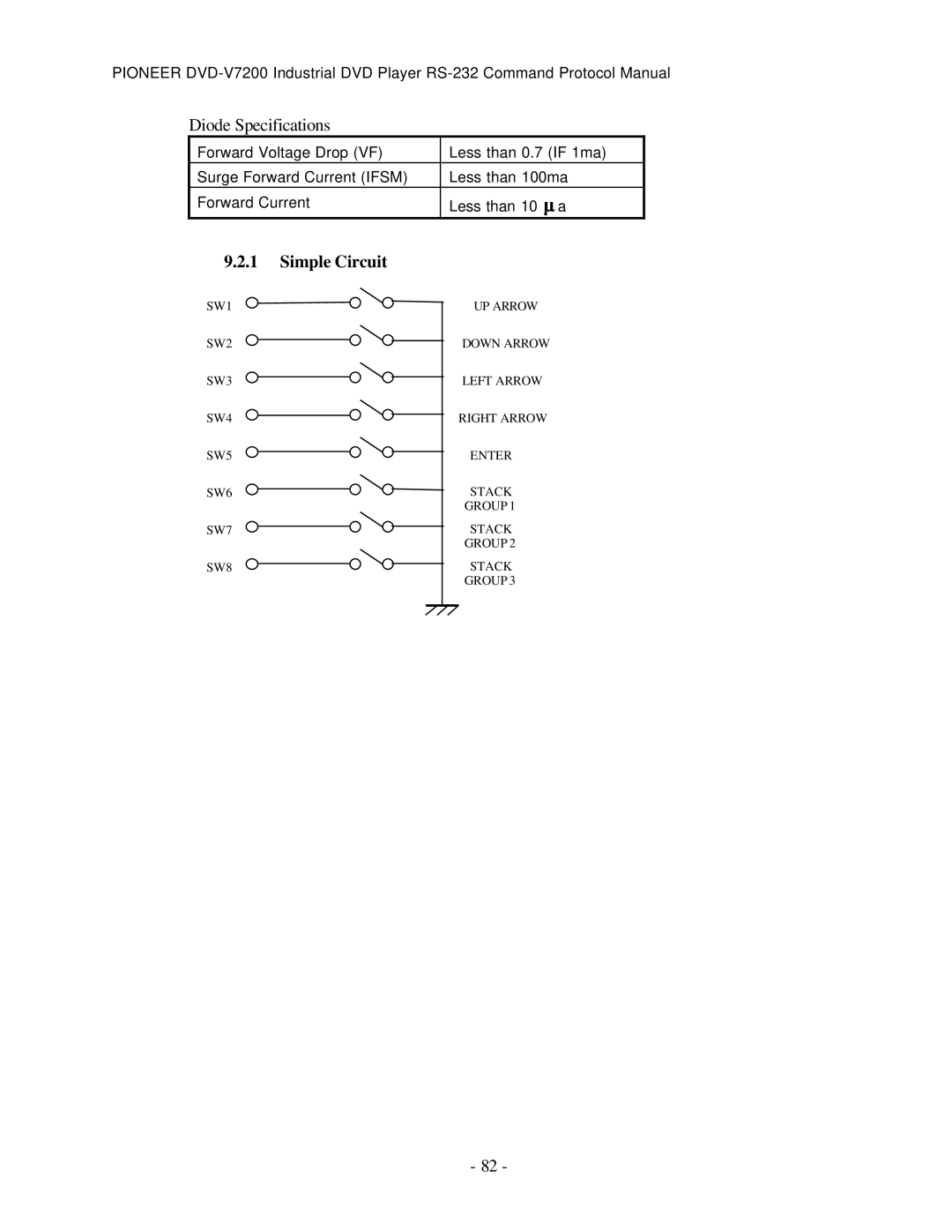 Pioneer RS-232C manual Simple Circuit 