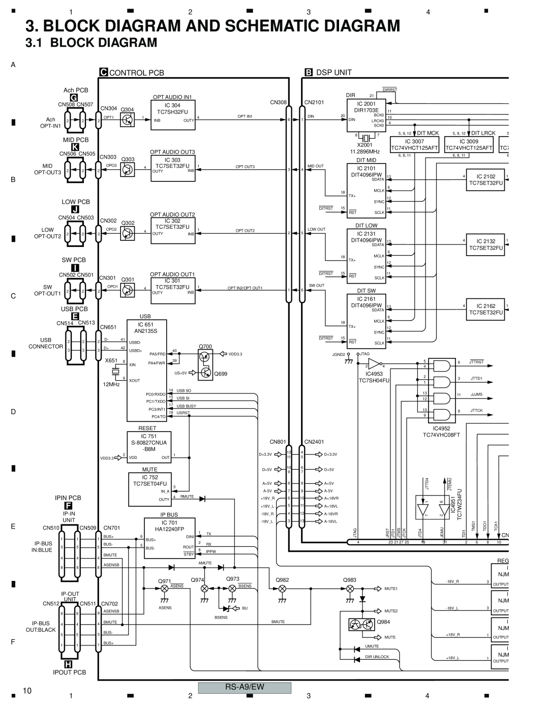 Pioneer RS-A9/EW manual Block Diagram And Schematic Diagram 