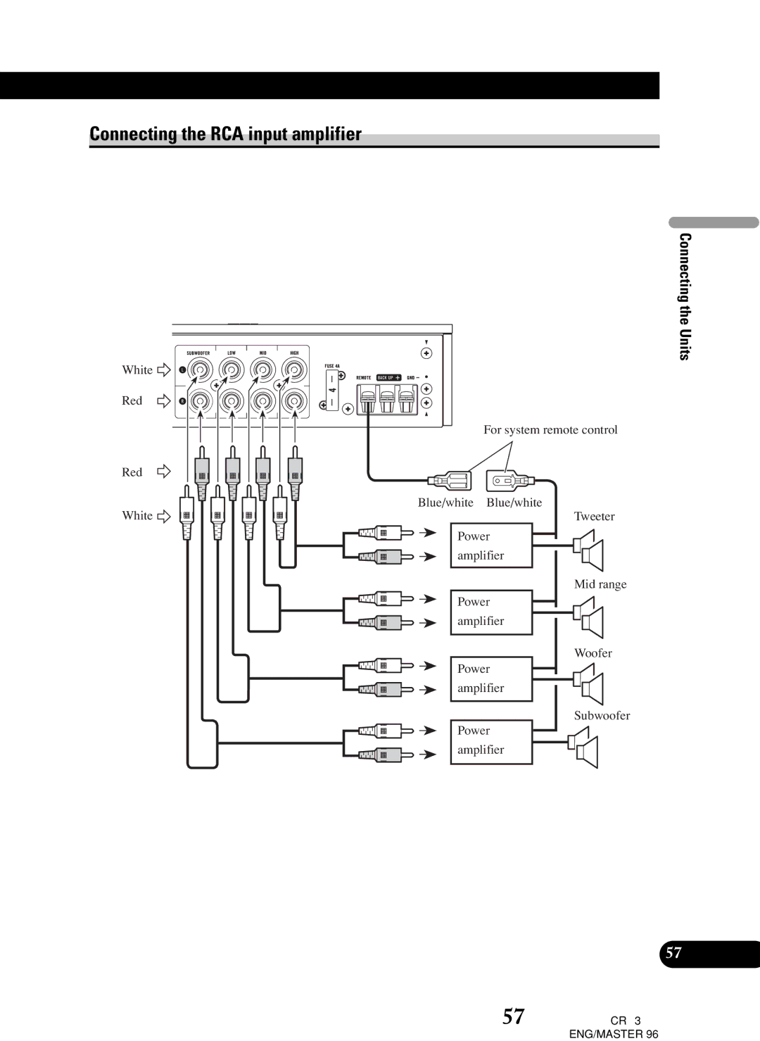 Pioneer RS-D7R, RS-P90 owner manual Connecting the RCA input amplifier 