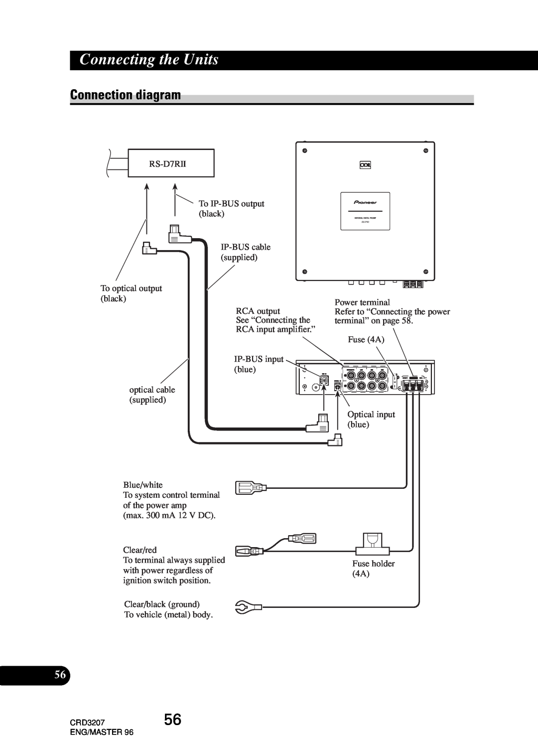 Pioneer RS-P90, RS-D7R owner manual Connection diagram, Connecting the Units 