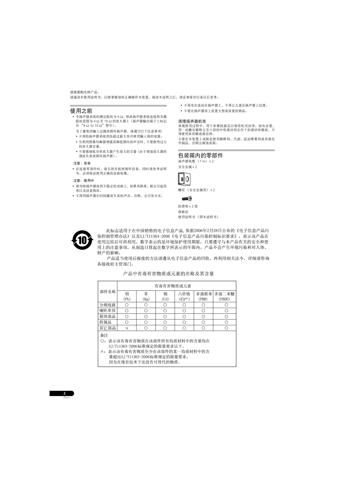 Pioneer S-31B-LR-QL, S-31B-LR-K manual 包装箱内的零部件 