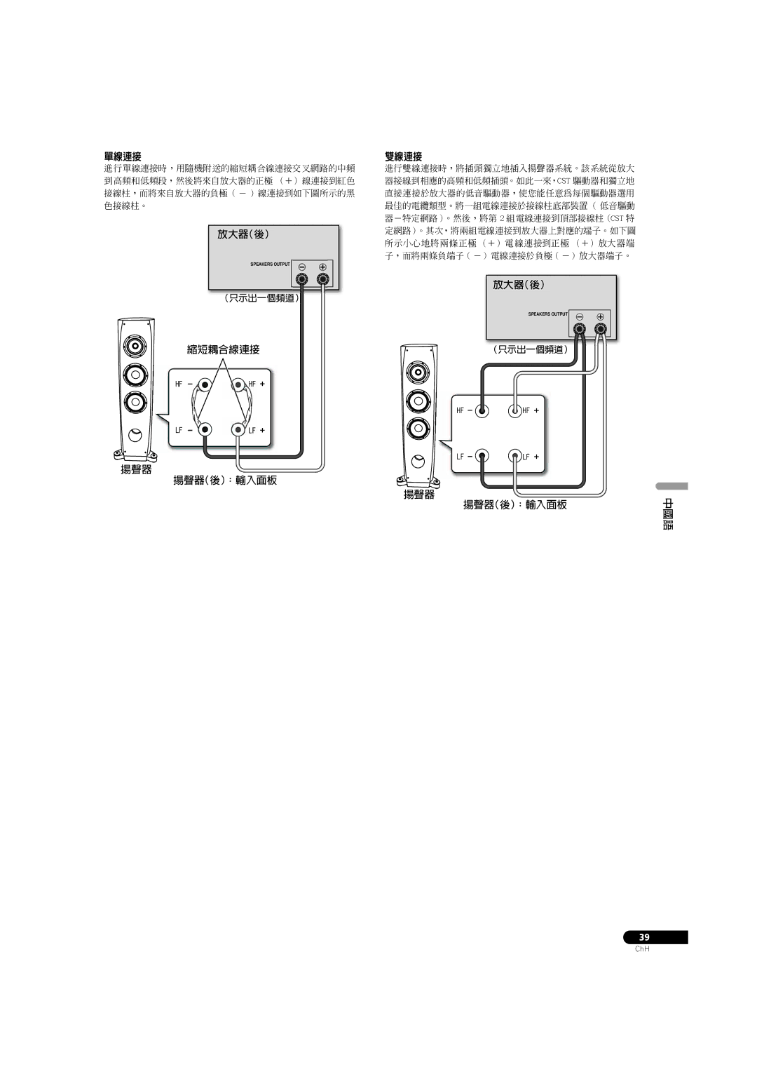 Pioneer S-3EX manual 放大器（後） 