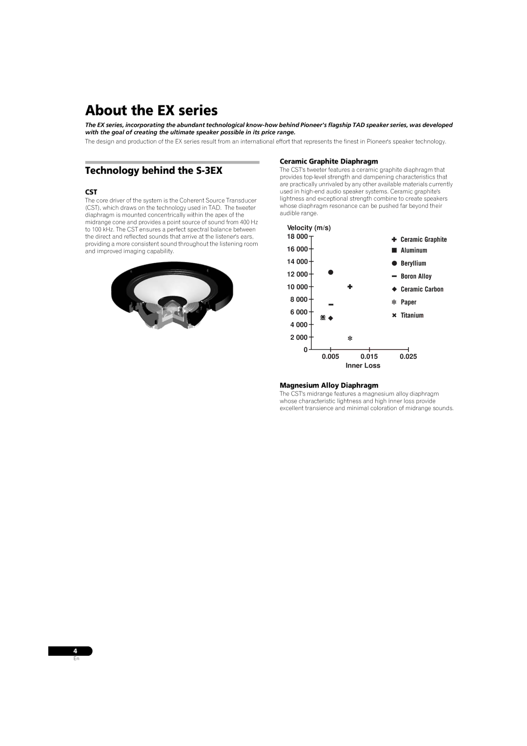 Pioneer manual About the EX series, Technology behind the S-3EX, Ceramic Graphite Diaphragm 