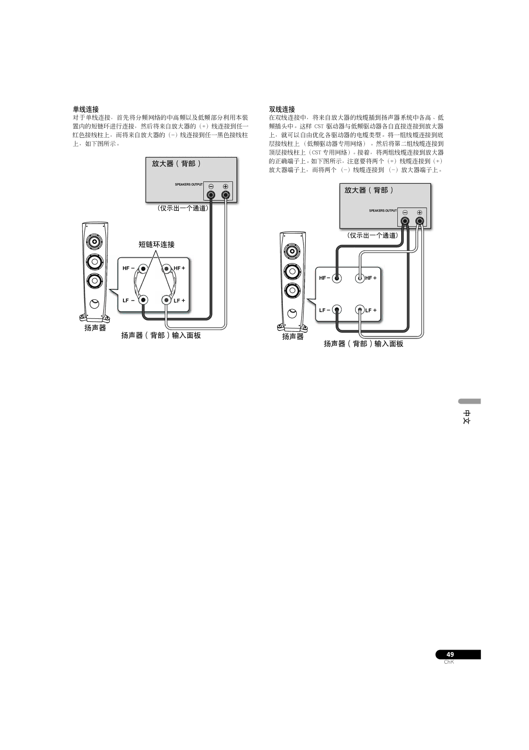 Pioneer S-3EX manual 放大器（背部） 