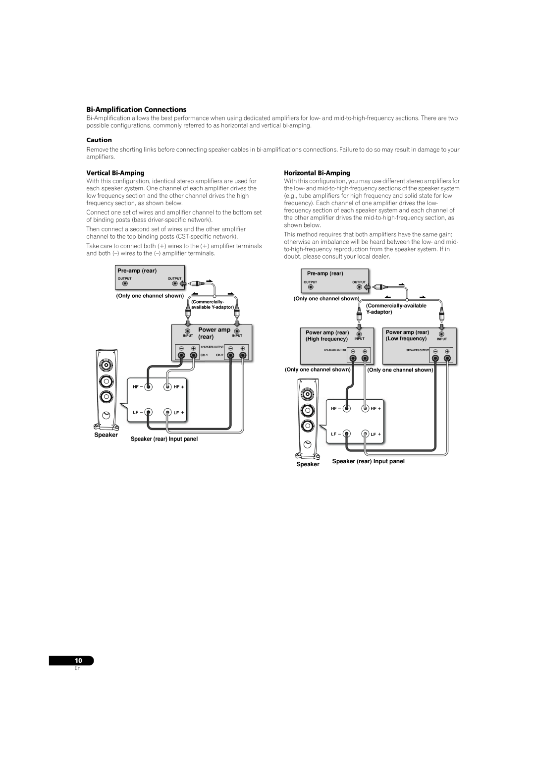Pioneer S-3EX manual Bi-AmplificationConnections, Vertical Bi-Amping, Horizontal Bi-Amping, Speaker, Power amp 