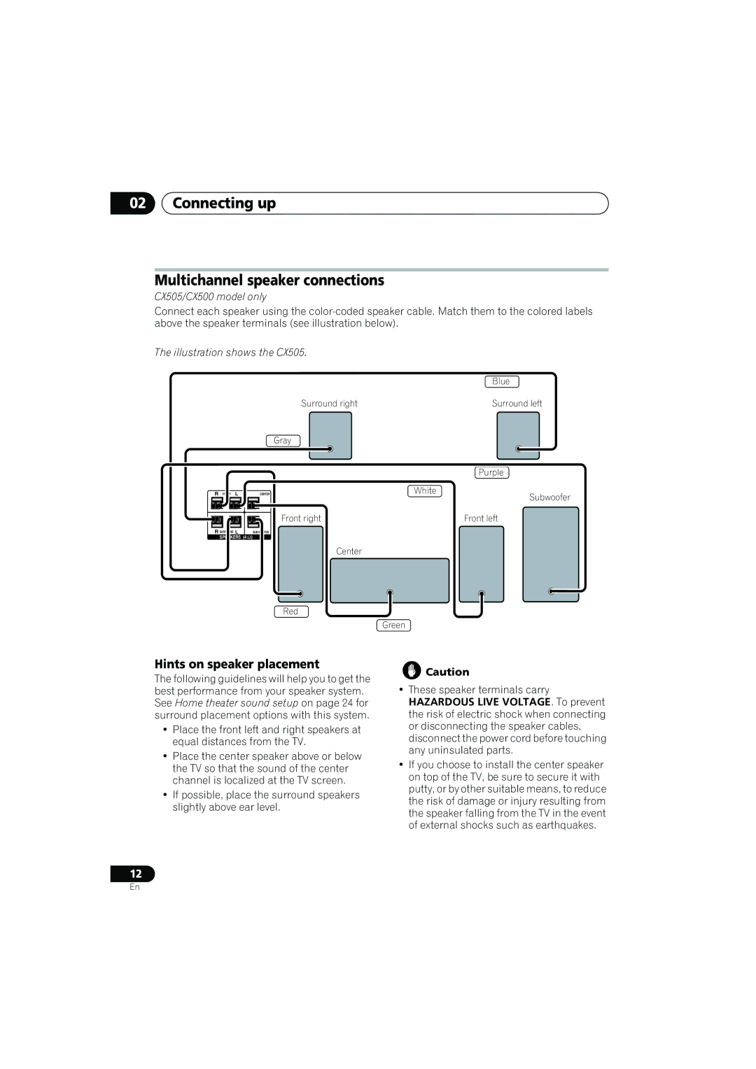 Pioneer XV-CX303 manual Connecting up Multichannel speaker connections, Hints on speaker placement, CX505/CX500 model only 