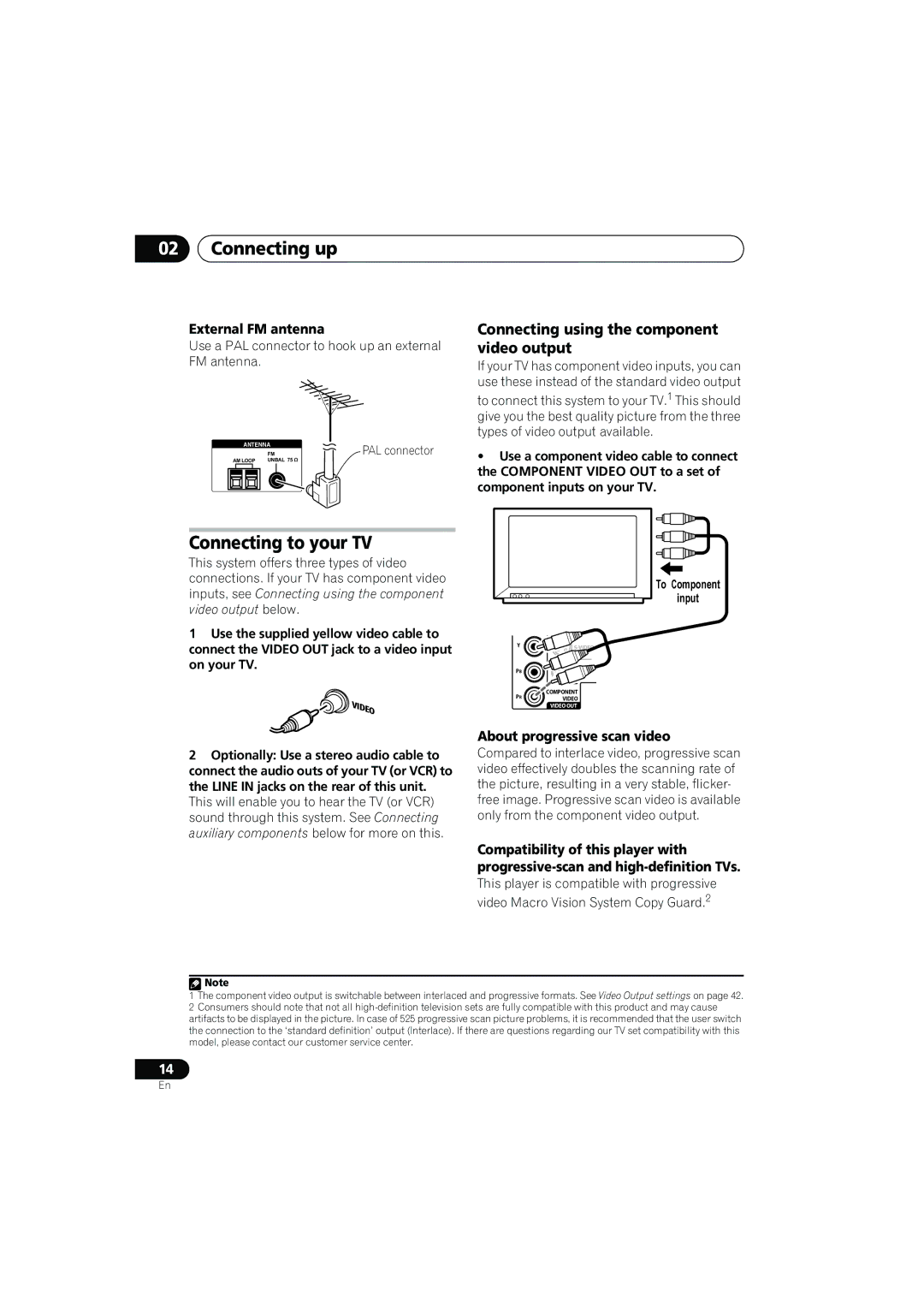 Pioneer XV-CX500, S-CX505, S-CX303 Connecting to your TV, Connecting using the component video output, External FM antenna 