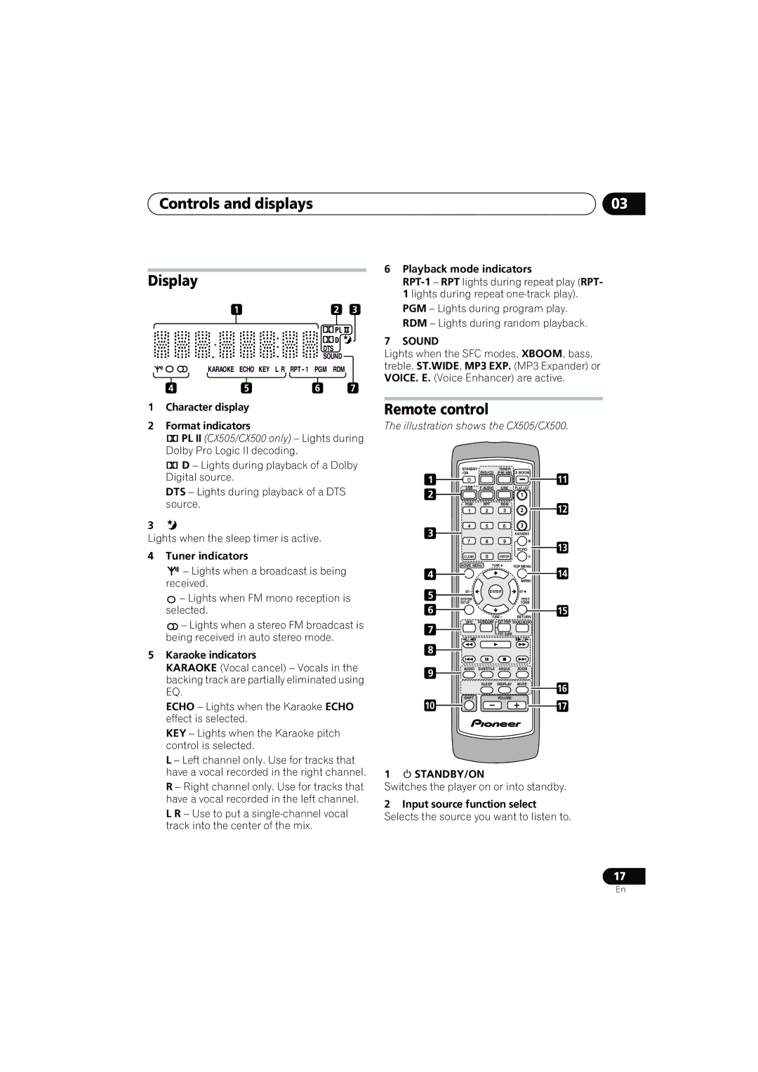 Pioneer S-CX505, S-CX303, S-CX500, XV-CX303, XV-CX505, XV-CX500 manual Controls and displays Display, Remote control, Sound 