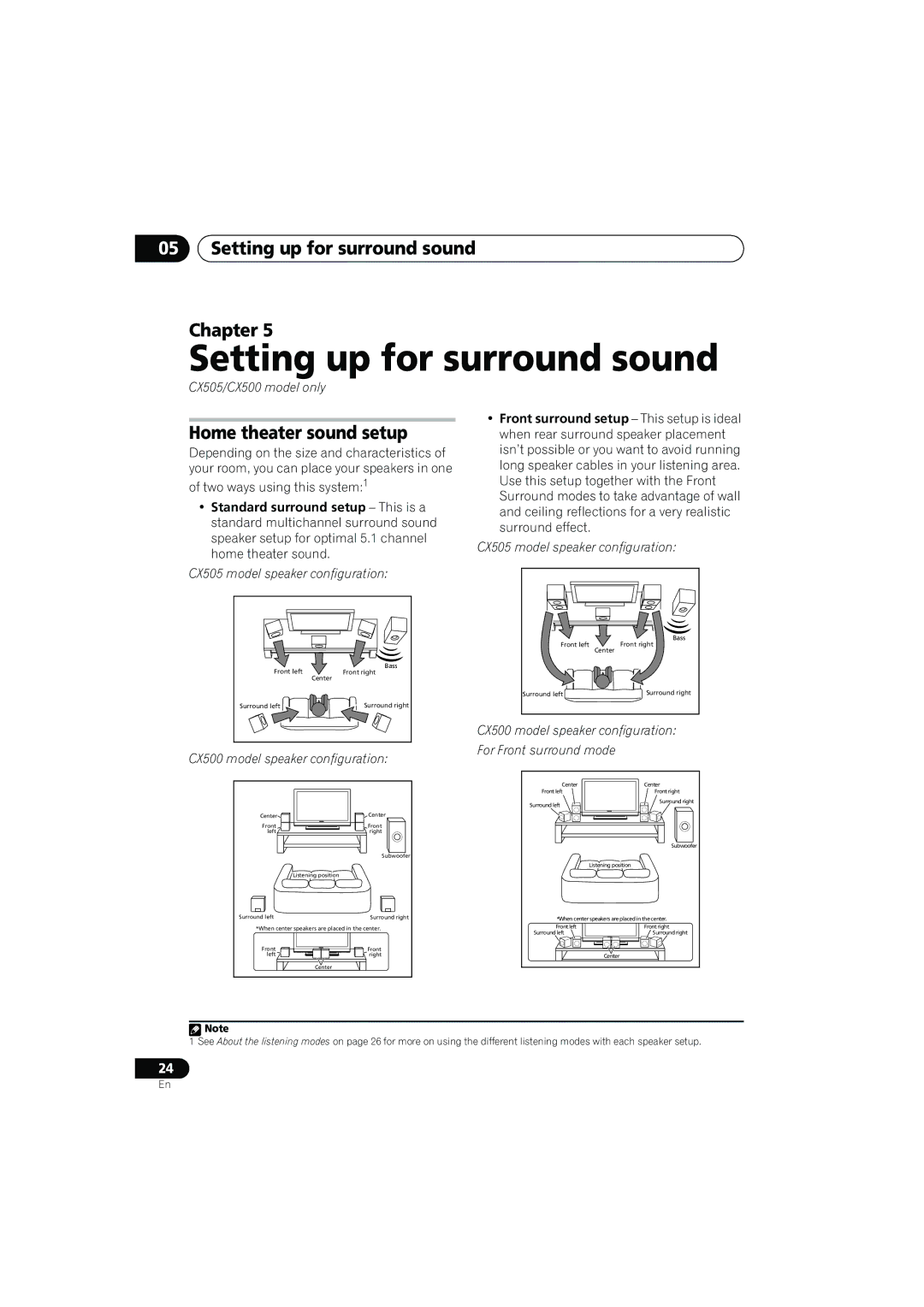 Pioneer S-CX505, S-CX303, S-CX500, XV-CX303, XV-CX505 Setting up for surround sound Chapter, Home theater sound setup 