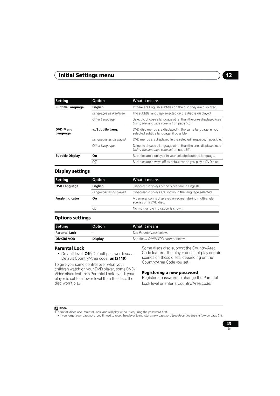 Pioneer CX303, CX500 Initial Settings menu, Display settings, Options settings, Parental Lock, Registering a new password 