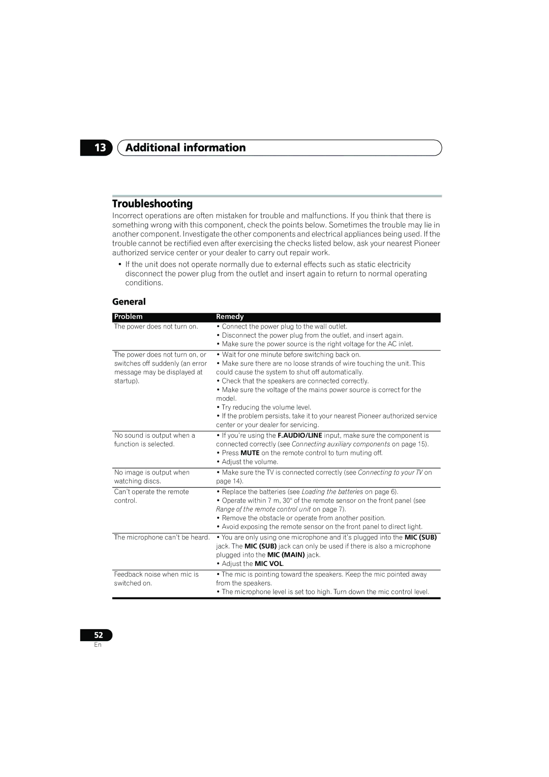 Pioneer S-CX505, S-CX303, S-CX500, XV-CX303, XV-CX505, XV-CX500 manual Additional information Troubleshooting, General 