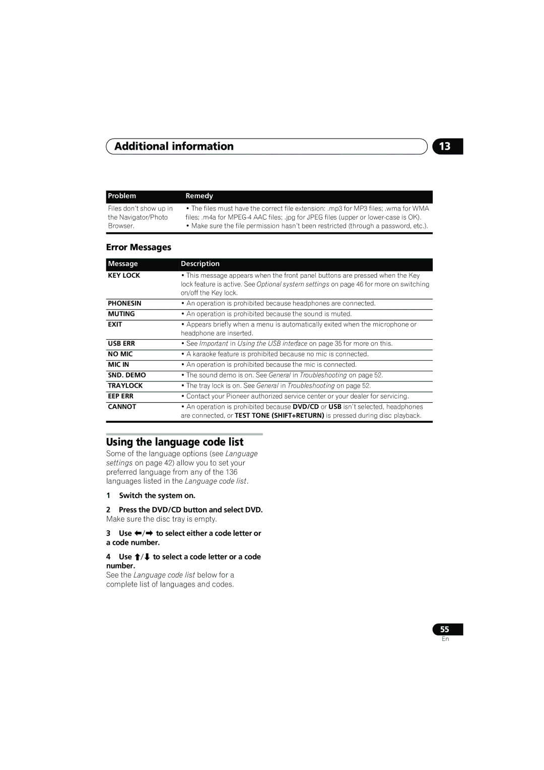 Pioneer S-CX303, S-CX505, S-CX500, XV-CX303, XV-CX505, XV-CX500 manual Using the language code list, Error Messages 