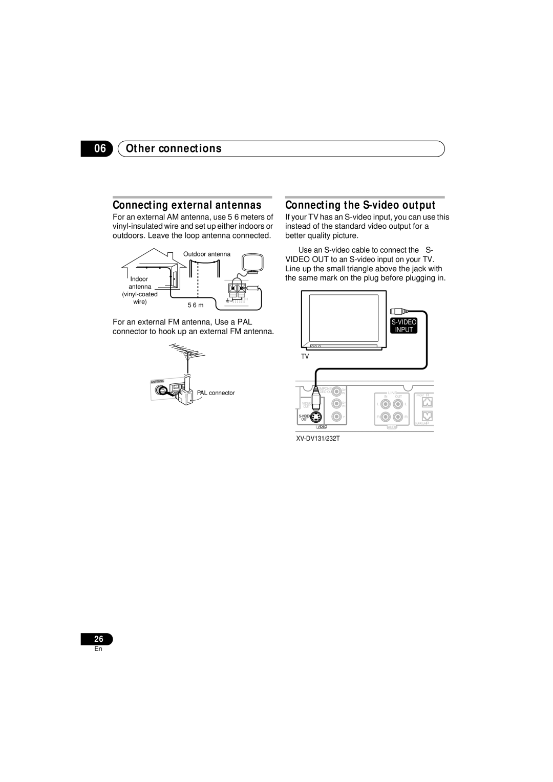 Pioneer S-DV131, S-DV232T manual Other connections Connecting external antennas, Connecting the S-video output 