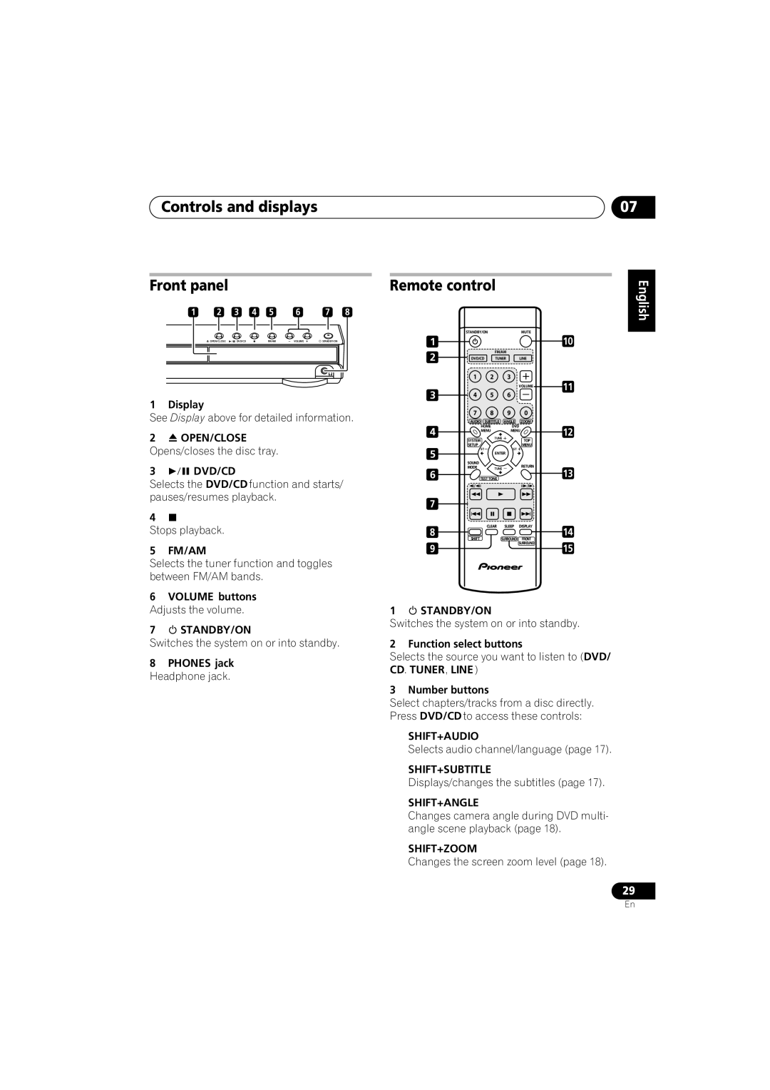 Pioneer S-DV232T, S-DV131 manual Controls and displays Front panel, Remote control 