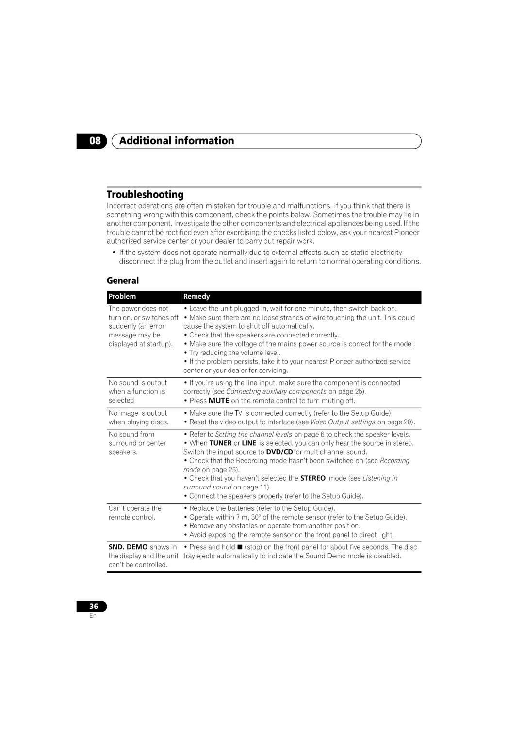 Pioneer S-DV131, S-DV232T manual Additional information Troubleshooting, General 